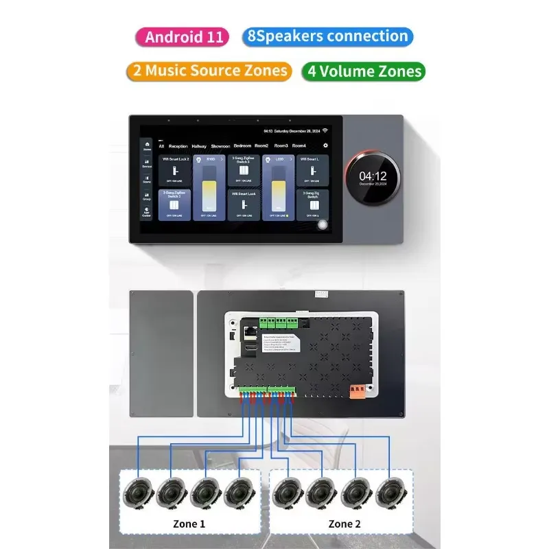 2026 Central Control Knob for  - Audio House Music recension och pris