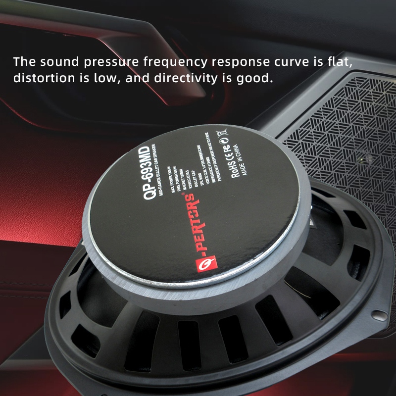 1PC 6x9 Inch Car Speakers 1200 - Audio Universal Music recension och pris