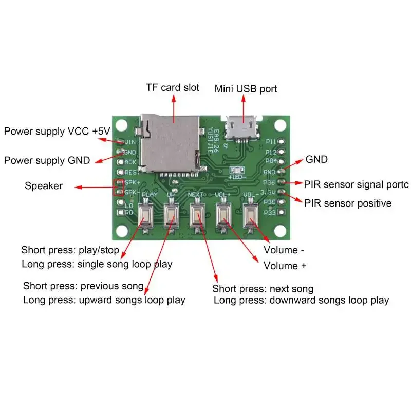 MP3 Voice Module Kit Welcomer  - Audio Music Download Mp3 recension och pris