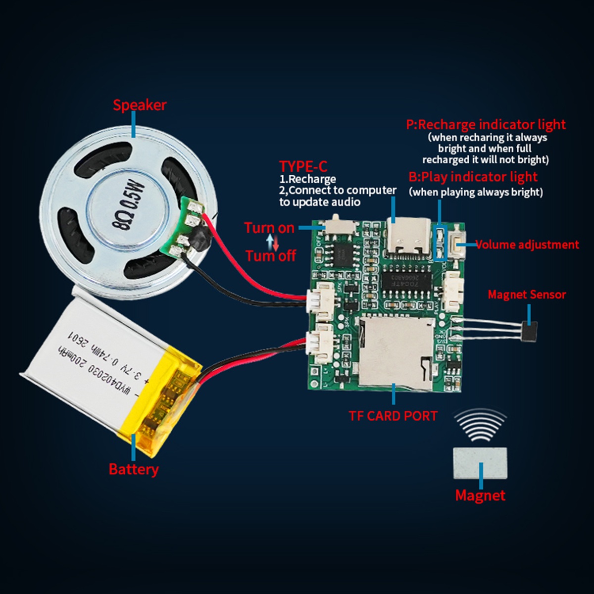 Programmable Sound Recorder Mo - Audio Music Download Mp3 recension och pris