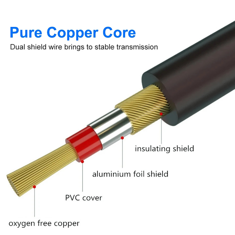 3Pin XLR Cable Male to Female  - Audio Music Box recension och pris
